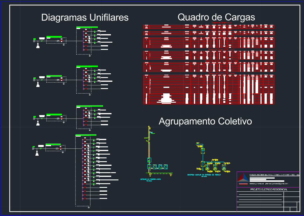 Quadros e Agrupamento Coletivo