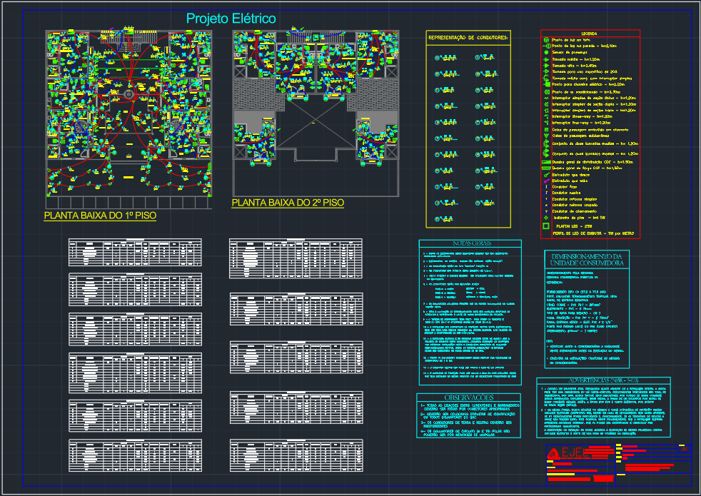 Projeto Elétrico e Quadro de Cargas