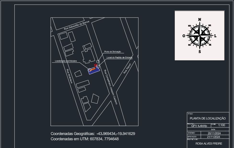 Planta de Situação