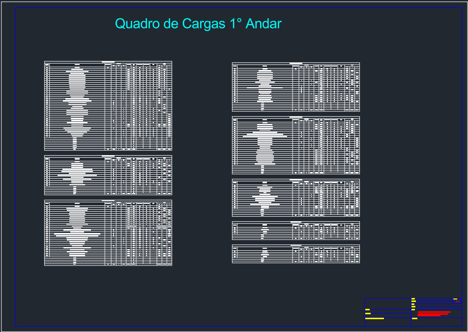 Quadro de Cargas - 1º Andar