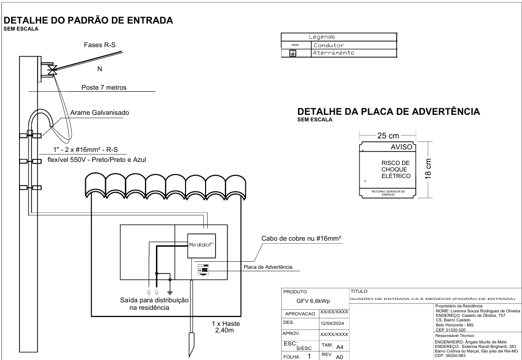 Quadro de Entrada e Medição