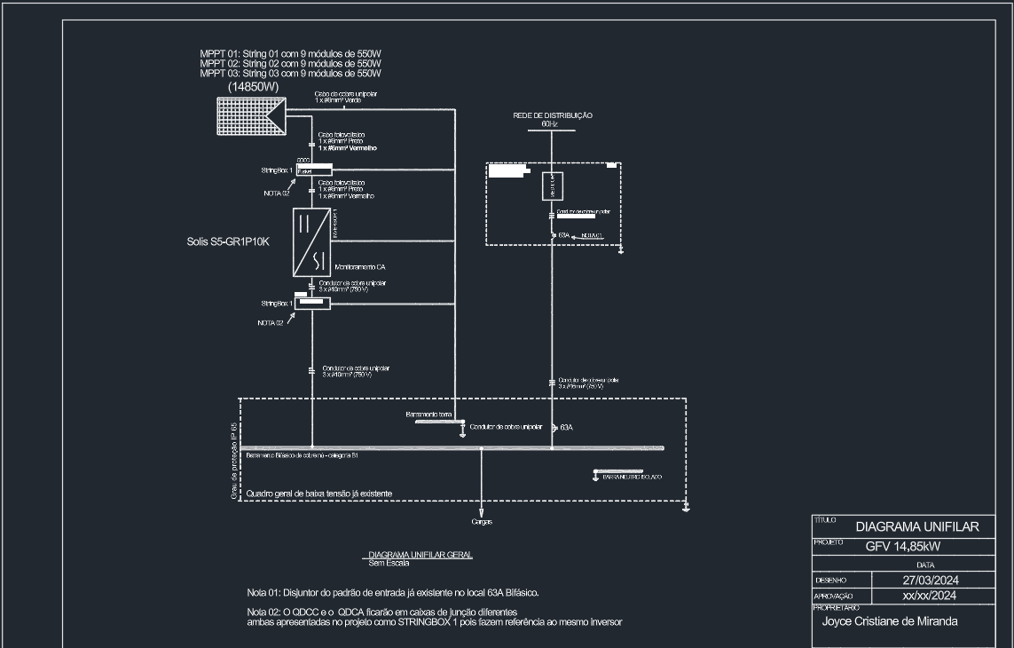 Diagramas Unifilares