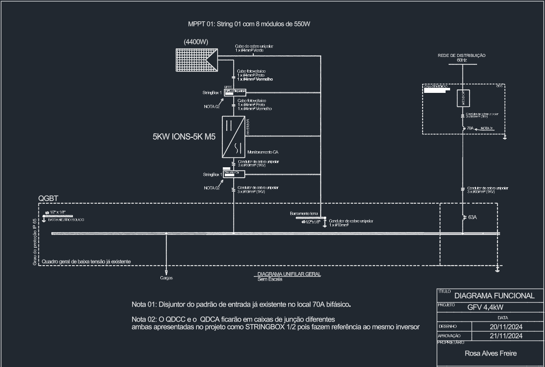Diagrama Unifilar